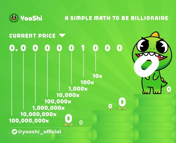 catecoin billionaire guide