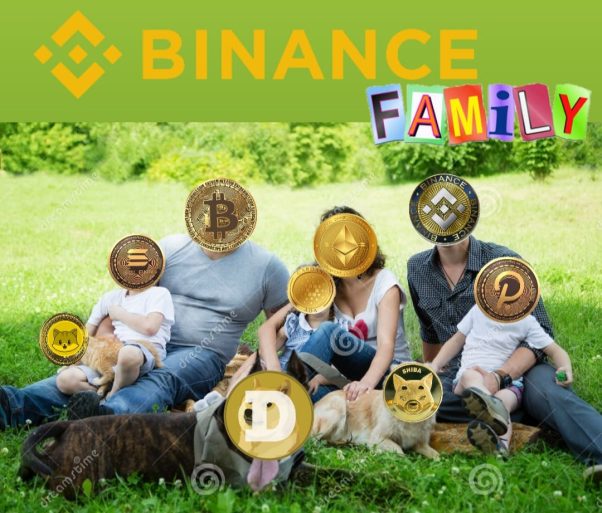 Cate join to Binance Family